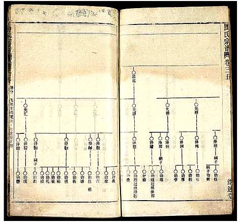 [下载][马氏宗谱_41卷_含首1卷]湖北.马氏家谱_六十七.pdf