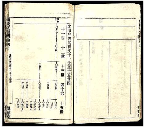 [下载][马氏宗谱_41卷_含首1卷]湖北.马氏家谱_七十一.pdf