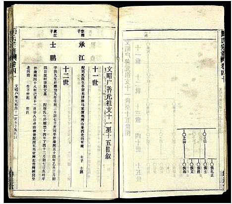 [下载][马氏宗谱_41卷_含首1卷]湖北.马氏家谱_七十一.pdf