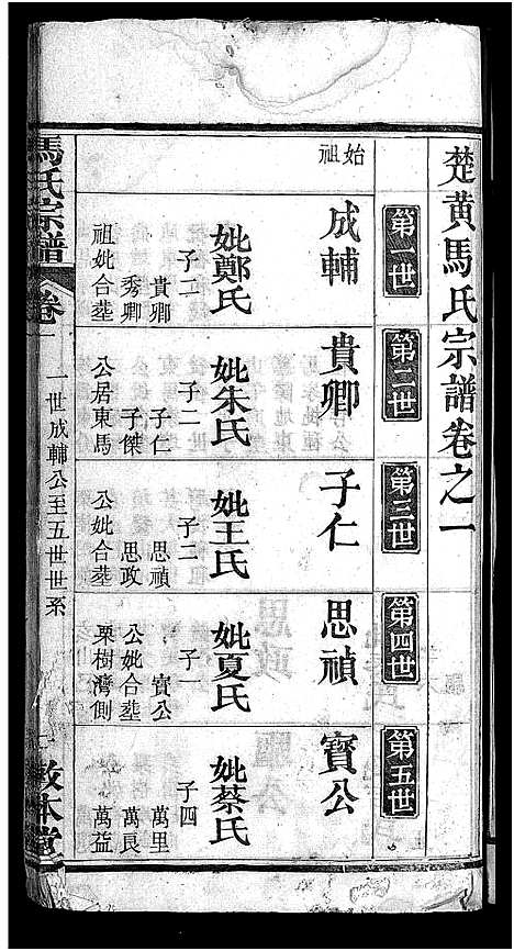 [下载][马氏宗谱_8卷_楚黄马氏宗谱]湖北.马氏家谱_一.pdf