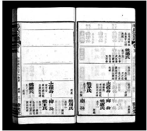 [下载][毛氏宗谱_谱前7卷_世系15卷首1卷]湖北.毛氏家谱_七.pdf