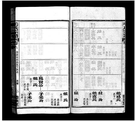 [下载][毛氏宗谱_谱前7卷_世系15卷首1卷]湖北.毛氏家谱_八.pdf