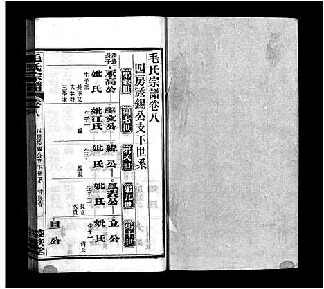 [下载][毛氏宗谱_谱前7卷_世系15卷首1卷]湖北.毛氏家谱_九.pdf