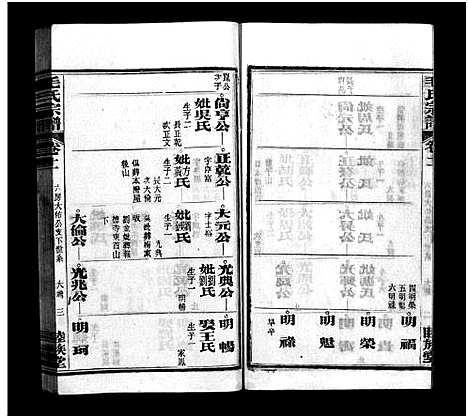 [下载][毛氏宗谱_谱前7卷_世系15卷首1卷]湖北.毛氏家谱_十一.pdf