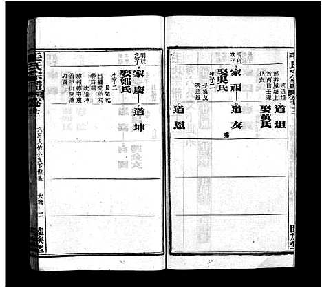 [下载][毛氏宗谱_谱前7卷_世系15卷首1卷]湖北.毛氏家谱_十二.pdf