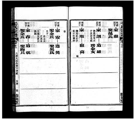 [下载][毛氏宗谱_谱前7卷_世系15卷首1卷]湖北.毛氏家谱_十二.pdf