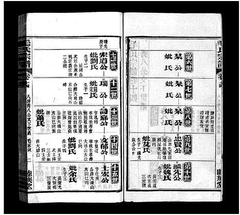 [下载][毛氏宗谱_谱前7卷_世系15卷首1卷]湖北.毛氏家谱_十三.pdf