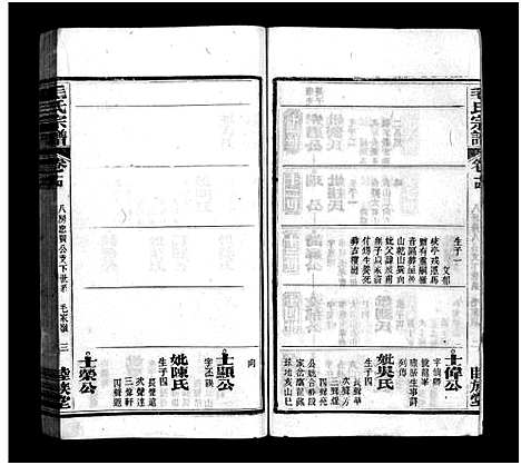 [下载][毛氏宗谱_谱前7卷_世系15卷首1卷]湖北.毛氏家谱_十三.pdf