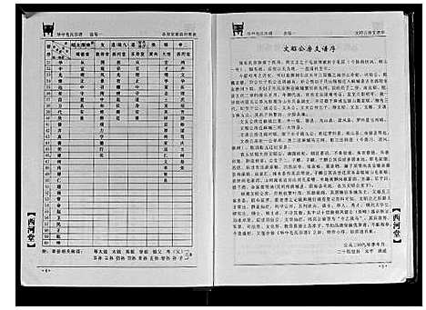 [下载][华中毛氏宗谱]湖北.华中毛氏家谱_一.pdf