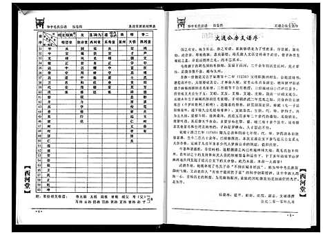 [下载][华中毛氏宗谱]湖北.华中毛氏家谱_四.pdf