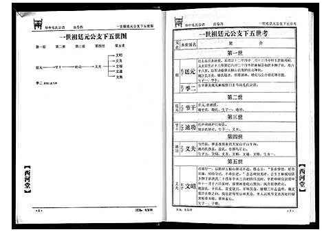 [下载][华中毛氏宗谱]湖北.华中毛氏家谱_四.pdf