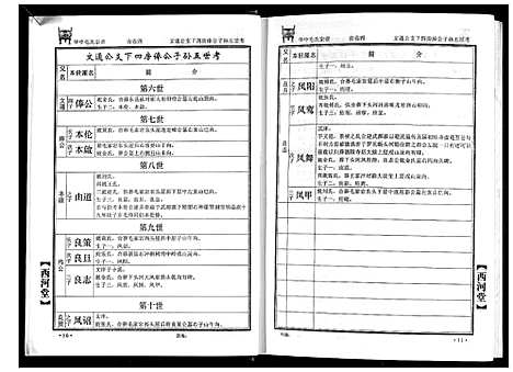 [下载][华中毛氏宗谱]湖北.华中毛氏家谱_四.pdf