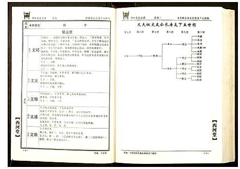 [下载][华中毛氏宗谱]湖北.华中毛氏家谱_二.pdf