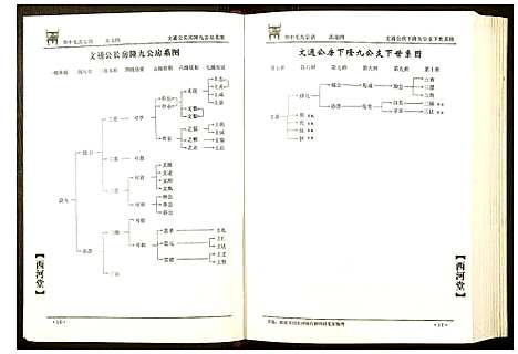 [下载][华中毛氏宗谱]湖北.华中毛氏家谱_三.pdf