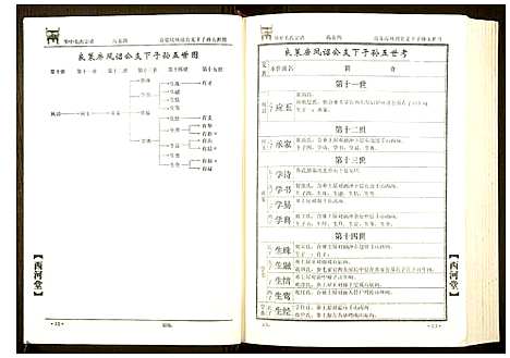 [下载][华中毛氏宗谱]湖北.华中毛氏家谱_四.pdf