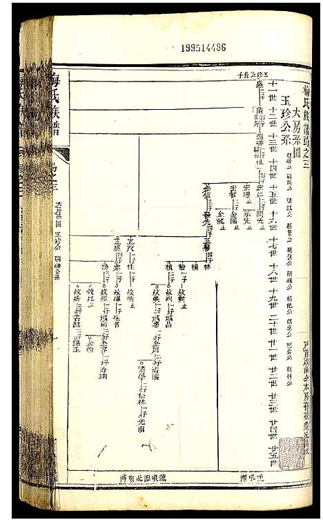 [下载][梅氏合集]湖北.梅氏合集_三.pdf