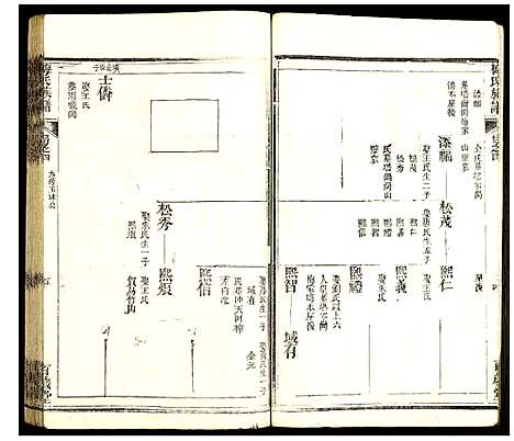 [下载][梅氏合集]湖北.梅氏合集_四.pdf