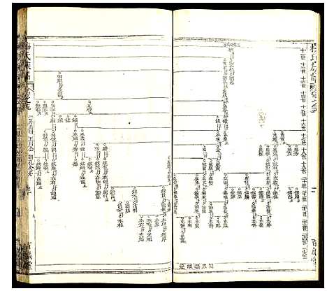 [下载][梅氏合集]湖北.梅氏合集_五.pdf