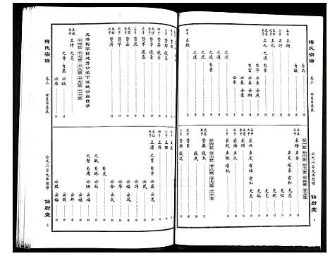 [下载][梅氏大成宗谱]湖北.梅氏大成家谱_一.pdf