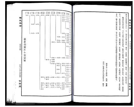 [下载][梅氏大成宗谱]湖北.梅氏大成家谱_五.pdf