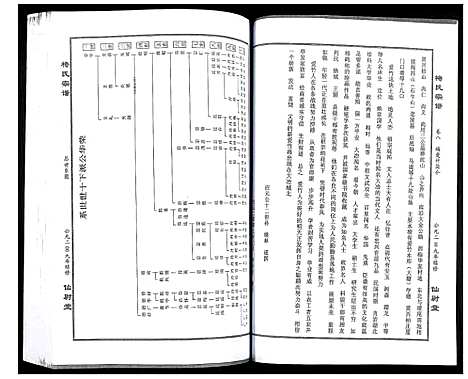 [下载][梅氏大成宗谱]湖北.梅氏大成家谱_十.pdf