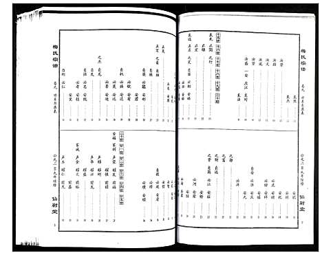 [下载][梅氏大成宗谱]湖北.梅氏大成家谱_十一.pdf