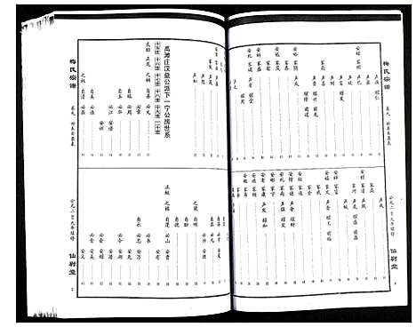 [下载][梅氏大成宗谱]湖北.梅氏大成家谱_十一.pdf