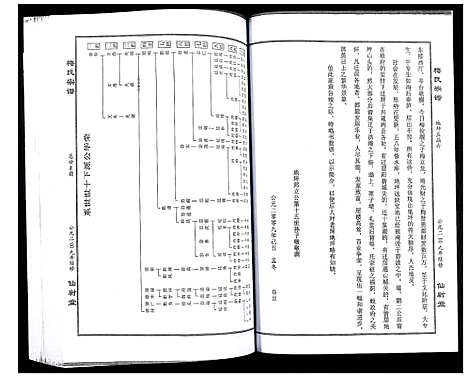 [下载][梅氏大成宗谱]湖北.梅氏大成家谱_十二.pdf