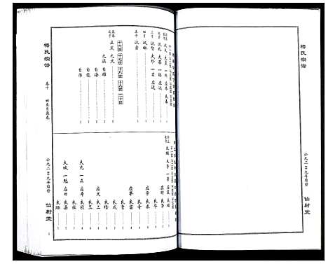 [下载][梅氏大成宗谱]湖北.梅氏大成家谱_十二.pdf