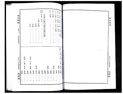 [下载][梅氏大成宗谱]湖北.梅氏大成家谱_十三.pdf