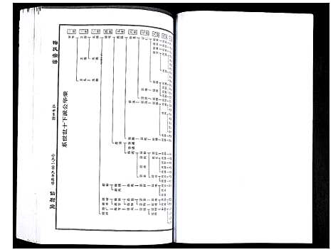 [下载][梅氏大成宗谱]湖北.梅氏大成家谱_十四.pdf