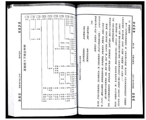 [下载][梅氏大成宗谱]湖北.梅氏大成家谱_十六.pdf