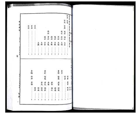 [下载][梅氏大成宗谱]湖北.梅氏大成家谱_十六.pdf