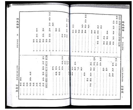 [下载][梅氏大成宗谱]湖北.梅氏大成家谱_十六.pdf