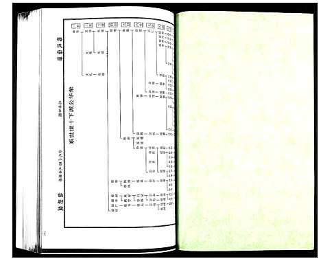 [下载][梅氏大成宗谱]湖北.梅氏大成家谱_十七.pdf