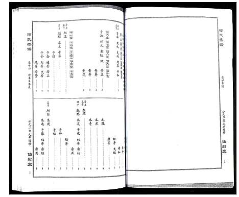 [下载][梅氏大成宗谱]湖北.梅氏大成家谱_十八.pdf