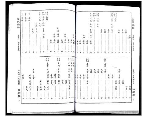 [下载][梅氏大成宗谱]湖北.梅氏大成家谱_十八.pdf