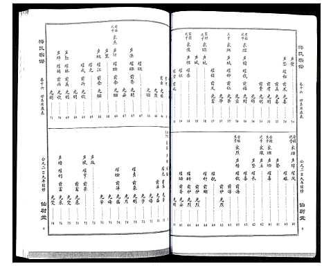 [下载][梅氏大成宗谱]湖北.梅氏大成家谱_十八.pdf