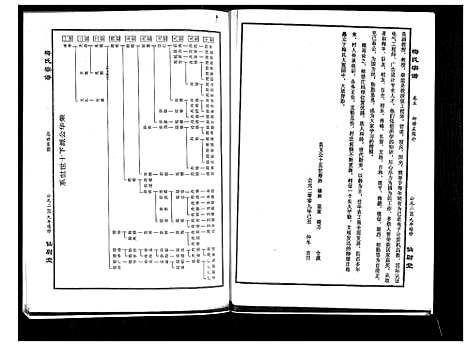 [下载][梅氏大成宗谱_16卷首2卷]湖北.梅氏大成家谱_七.pdf