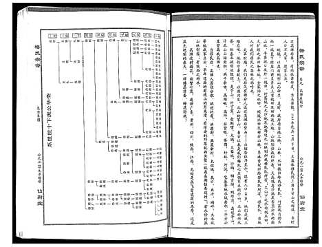 [下载][梅氏大成宗谱_16卷首2卷]湖北.梅氏大成家谱_十一.pdf