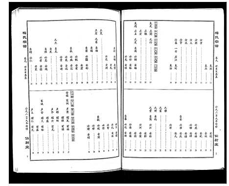 [下载][梅氏大成宗谱_16卷首2卷]湖北.梅氏大成家谱_十一.pdf