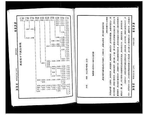 [下载][梅氏大成宗谱_16卷首2卷]湖北.梅氏大成家谱_十二.pdf