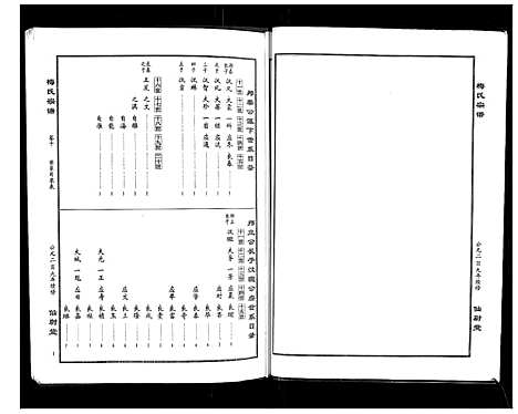 [下载][梅氏大成宗谱_16卷首2卷]湖北.梅氏大成家谱_十二.pdf