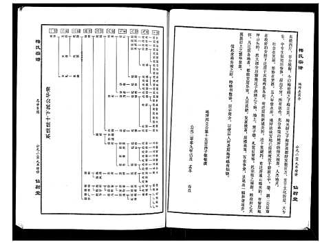 [下载][梅氏大成宗谱_16卷首2卷]湖北.梅氏大成家谱_十三.pdf