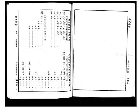 [下载][梅氏大成宗谱_16卷首2卷]湖北.梅氏大成家谱_十三.pdf