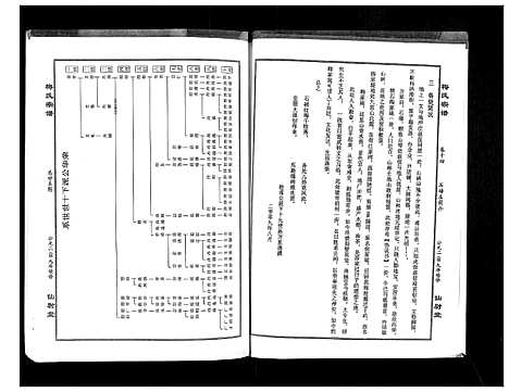 [下载][梅氏大成宗谱_16卷首2卷]湖北.梅氏大成家谱_十六.pdf