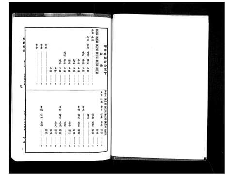 [下载][梅氏大成宗谱_16卷首2卷]湖北.梅氏大成家谱_十六.pdf