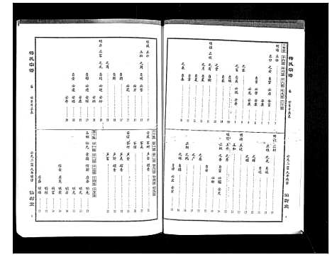 [下载][梅氏大成宗谱_16卷首2卷]湖北.梅氏大成家谱_十六.pdf