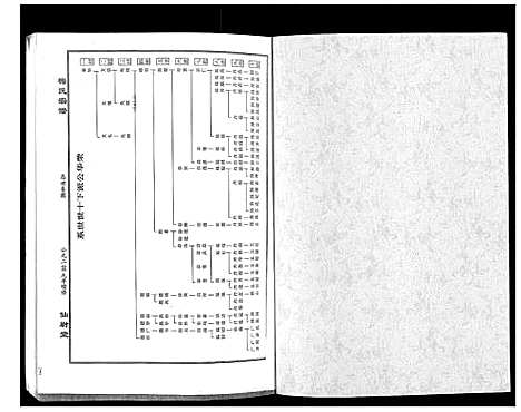 [下载][梅氏大成宗谱_16卷首2卷]湖北.梅氏大成家谱_十七.pdf