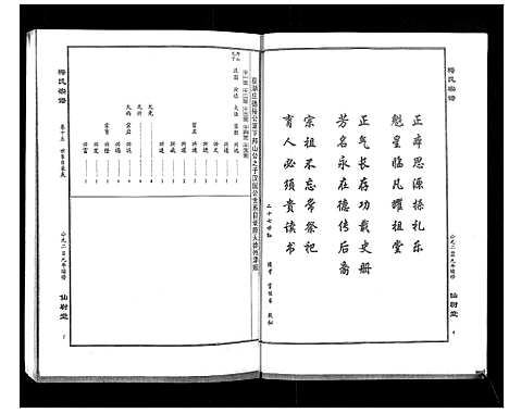 [下载][梅氏大成宗谱_16卷首2卷]湖北.梅氏大成家谱_十七.pdf